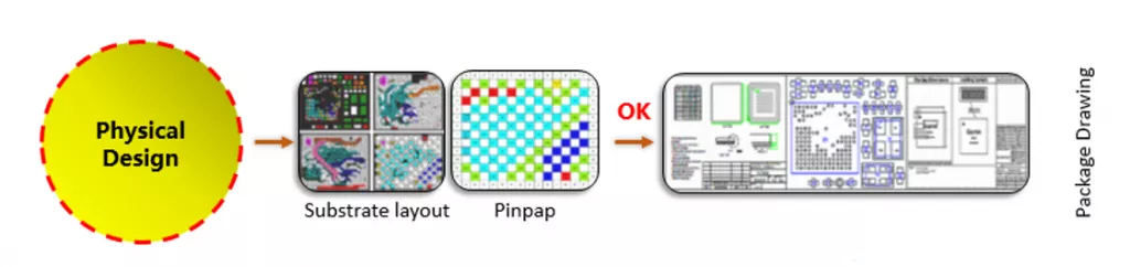 ABUIABAEGAAgsOuT_QUokMKHggYwgAg48gE