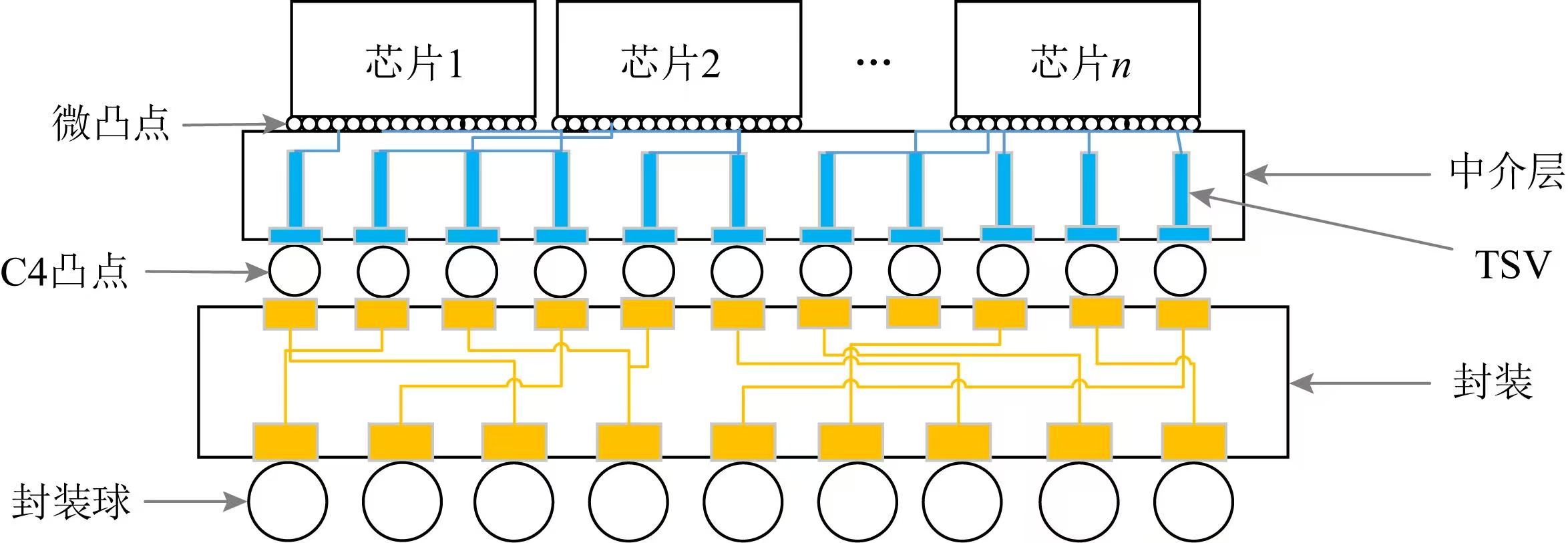 7e7548e0efae0c6f75b2af8c6c11f866 7e7548e0efae0c6f75b2af8c6c11f866