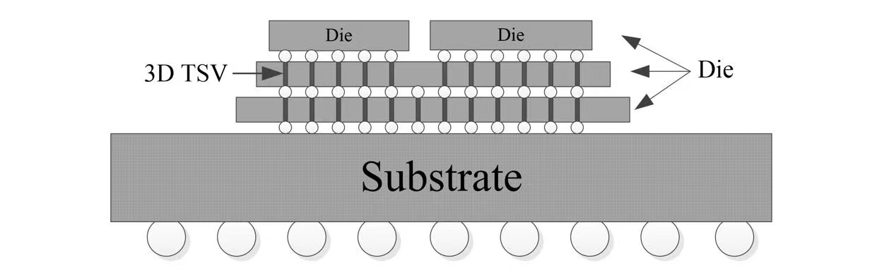 4ffd9ac2a947795e44504c240577917d 4ffd9ac2a947795e44504c240577917d