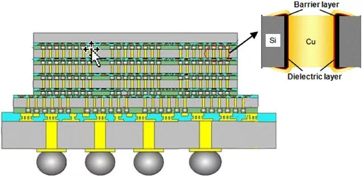 f434ab4bb5999357b4b9ec97417c3fae f434ab4bb5999357b4b9ec97417c3fae