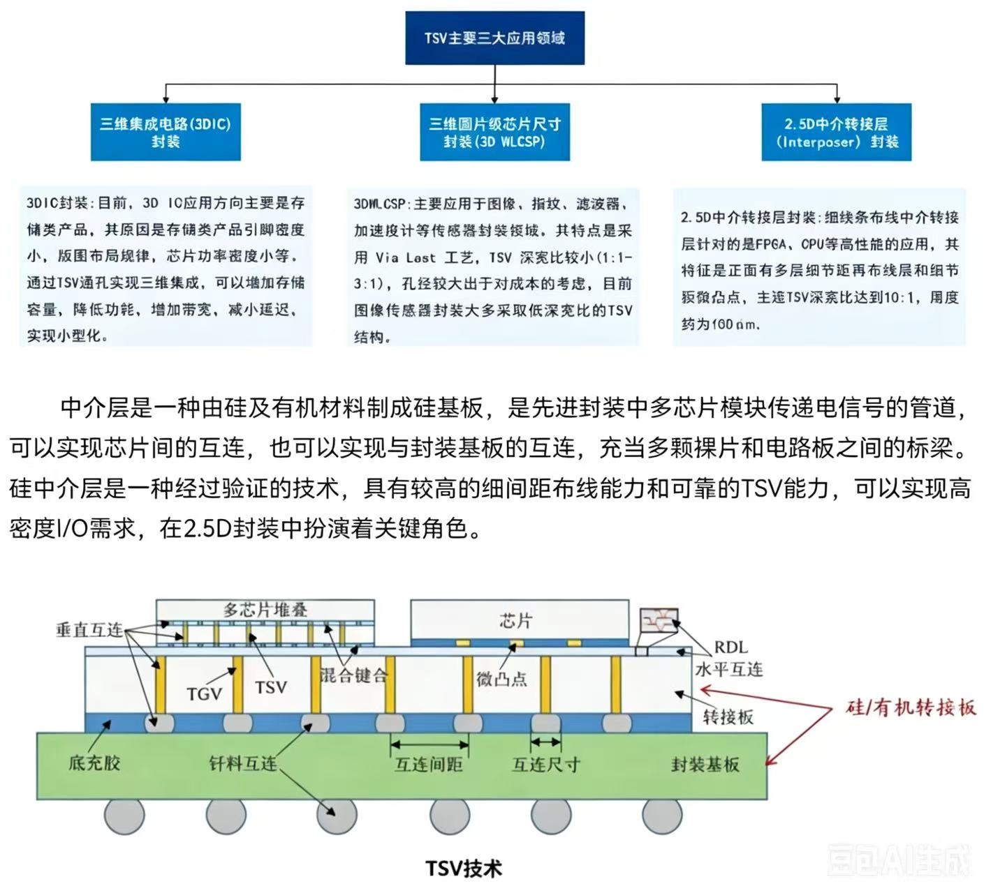 e60b3731eb1e3de7c67801420f33967d e60b3731eb1e3de7c67801420f33967d