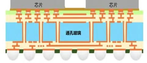 f1847ec3f391aba5055376549d520ced f1847ec3f391aba5055376549d520ced